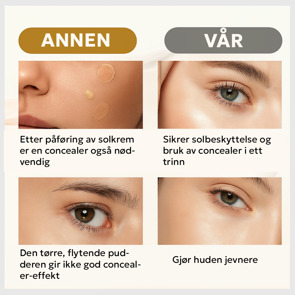 4-i-1 Foundation – Lysende Spektrum