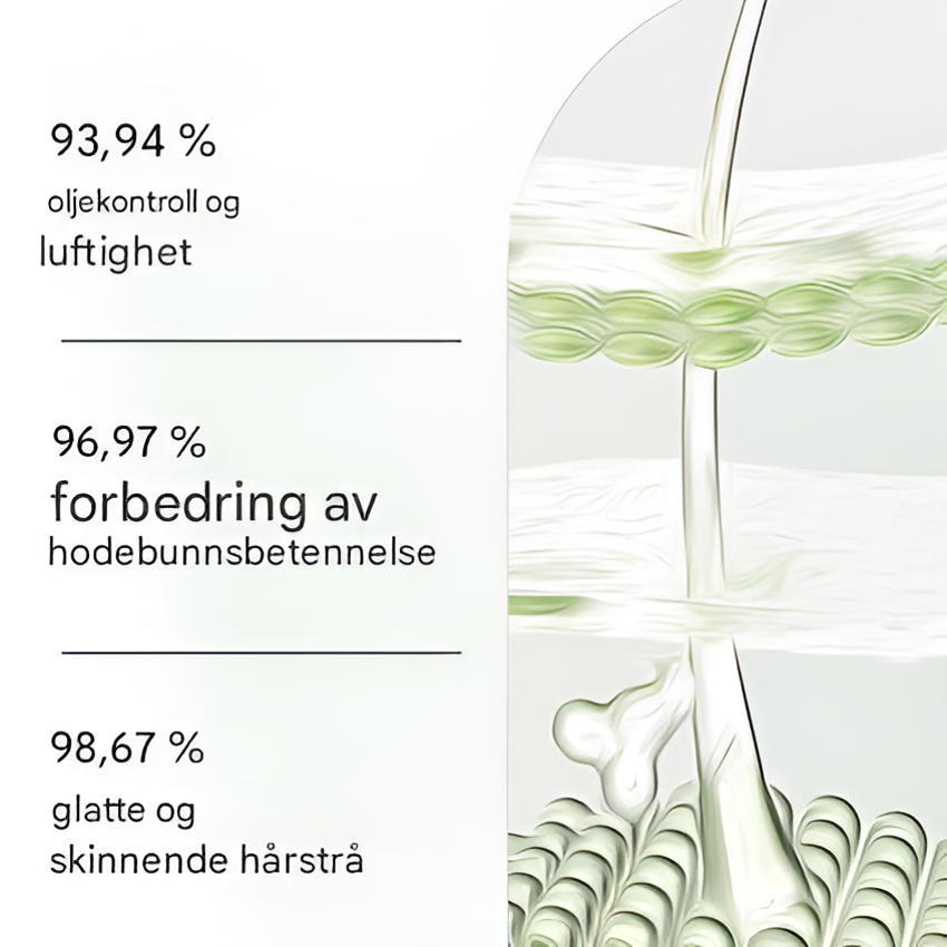 Shampoo med Batanaolje - Hårvekst og Pleie