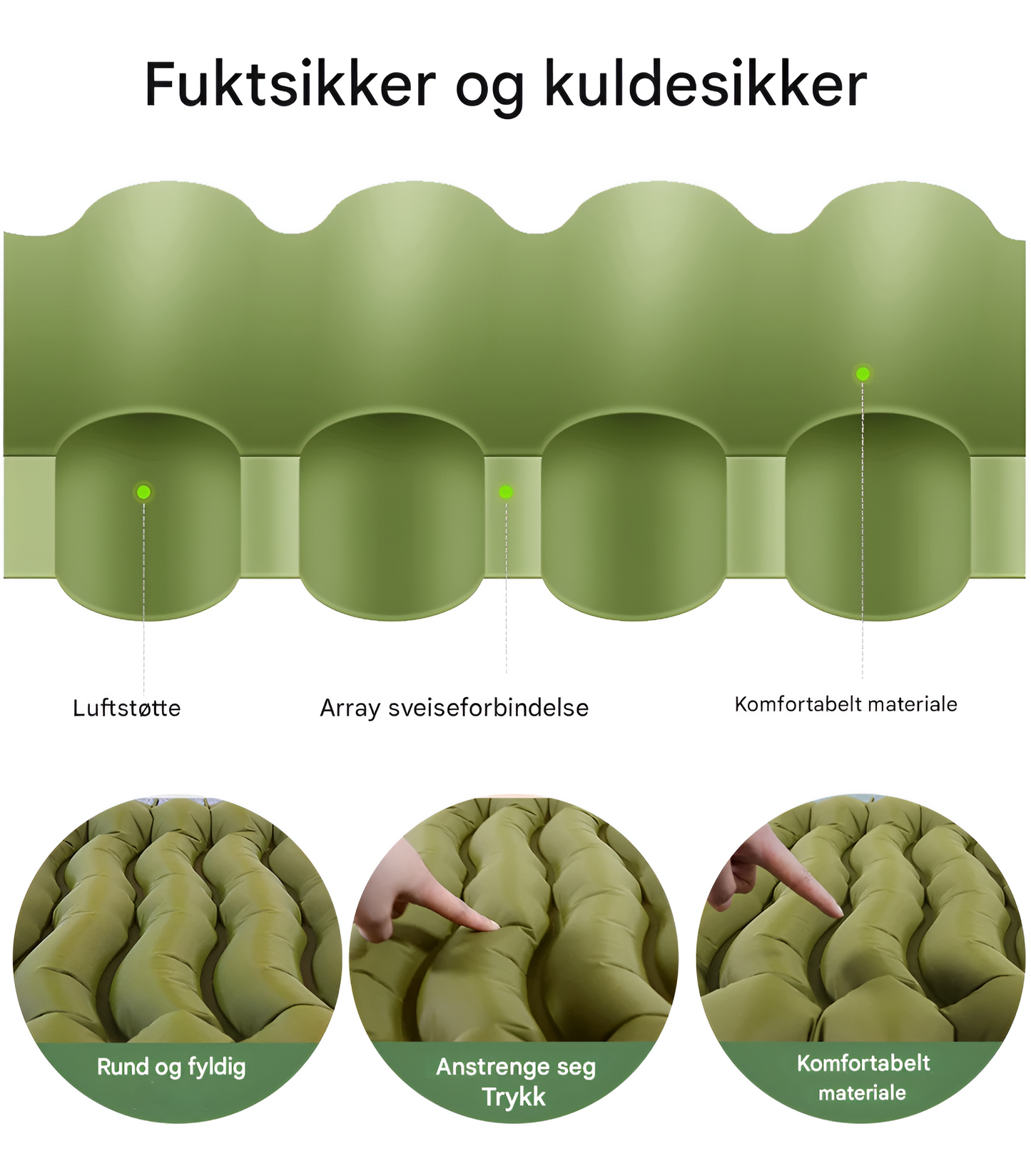 ConfortZen — Lett, komfortabel og enkel oppblåsbar madrass