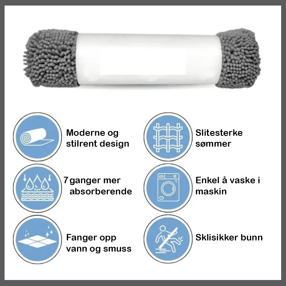 PawClean™ – Absorberende Matte mot Spor