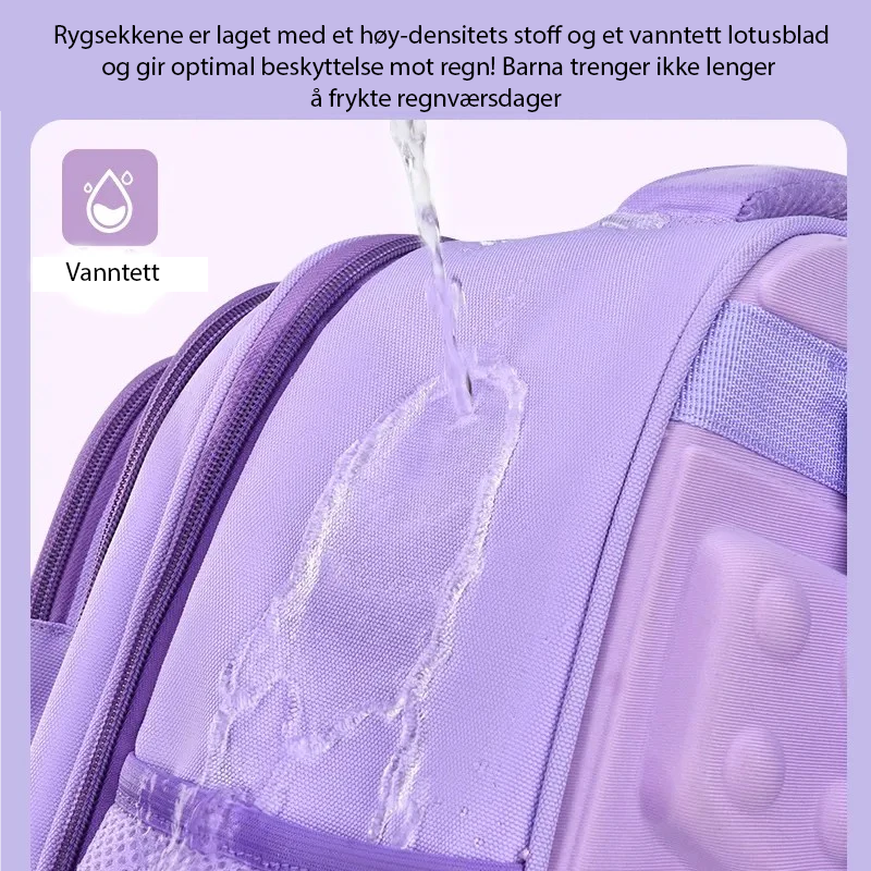 ScolairePlus™ – Komfortabel og Stilig Ryggsekk